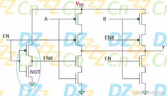 掌握CMOS集成電路設計，助力國產芯片自主崛起